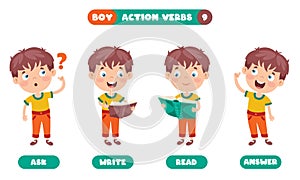 Action Verbs For Children Education