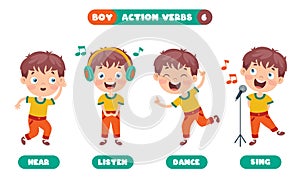 Action Verbs For Children Education