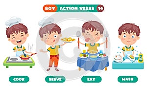 Action Verbs For Children Education photo