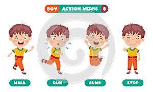 Action Verbs For Children Education