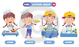 Action Verbs For Children Education