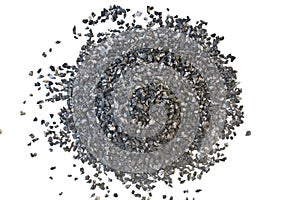 Activated Carbon for Water Treatment Texture