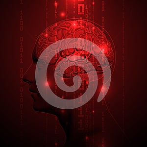 Active Human Brain with Binary digits