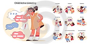 Active listening set. Child practices communication skills. Attentiveness,