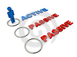 Active passive choice