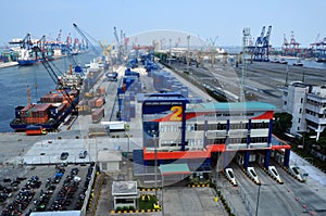 Activities in the port of Tanjung Priok Port