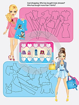 Activity Page Of Cool Shopping