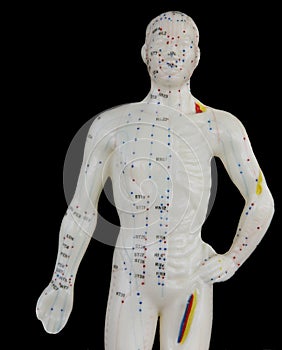 Acupuncture Man