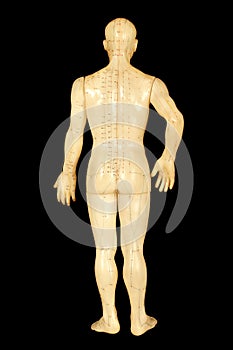 Acupuncture points