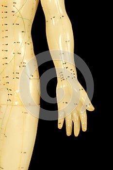 Acupuncture points