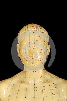 Acupuncture points