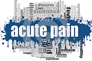 Acute pain word cloud design