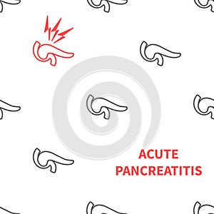 Acute pancreatitis disease awareness pancreas pattern poster