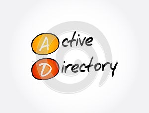 AD - Active Directory acronym, technology concept background