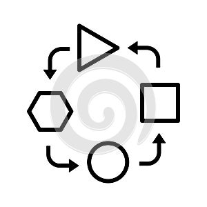 Adapt, adaptation, analogous icon.Line, outline symbol