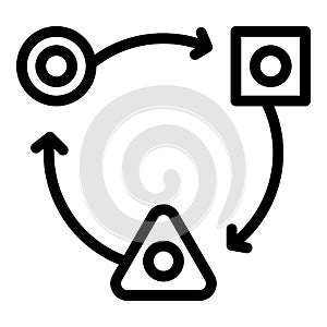 Adaptation icon, outline style photo