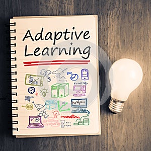 Adaptive Learning photo