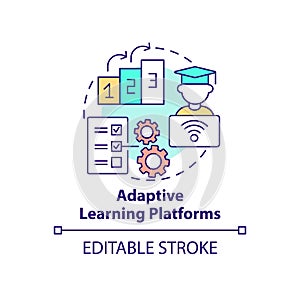 Adaptive learning platforms concept icon