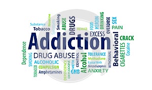 Addiction Word Cloud