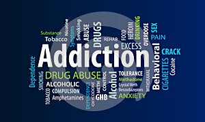 Addiction Word Cloud