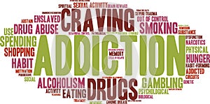 Addiction Word Cloud