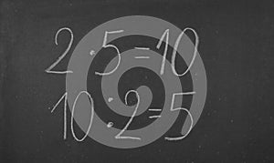 Addition of numbers in mathematics.