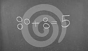 Addition of small numbers in mathematics