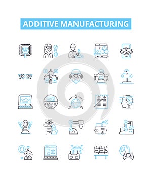 Additive manufacturing vector line icons set. 3D printing, Additive, Manufacturing, Rapid, Prototyping, Layer, STL