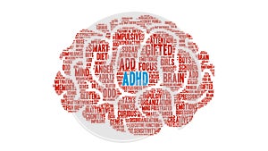 ADHD Animated Word Cloud