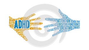 ADHD Animated Word Cloud
