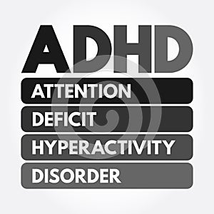 ADHD - Attention Deficit Hyperactivity Disorder acronym, medical concept background