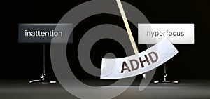 Adhd cycles between inattention and hyperfocus. Visualizing a repeated pattern of Adhd that swings between ext