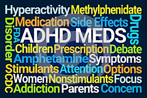 ADHD Meds Word Cloud photo