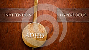 Adhd swings between inattention and hyperfocus. Visualizing a repeated pattern of Adhd that cycles between ext