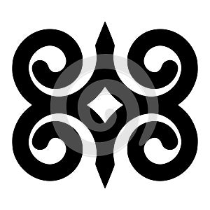 Adinkra dwennimmen symbol of strength