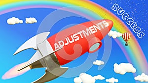 Adjustments lead to achieving success in business and life. Cartoon rocket labeled with text Adjustments, flying high in the blue