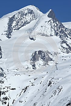 Adlerhorn and Rimpfischhorn