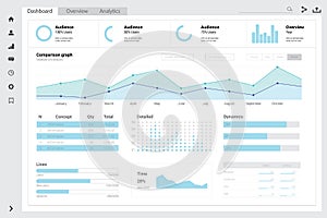 Admin dashboard design for website. Business, analytics and big data infographic template. Vector flat illustration. User panel