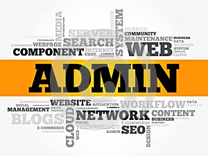 ADMIN word cloud collage