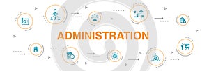 Administration Infographic 10 steps