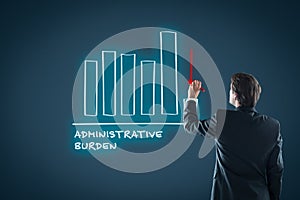 Administrative burden reduction