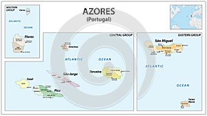 Administrative vector map of the Portuguese archipelago Azores in the Atlantic Ocean, Portugal