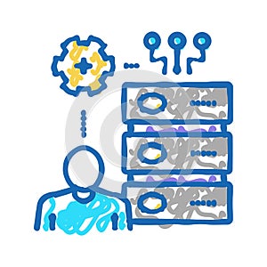 administrator system icon doodle illustration
