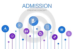 Admission Infographic 10 steps template