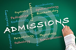 Admissions Department of Medicine