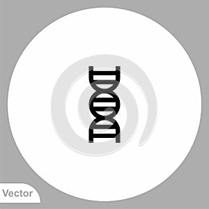 Adn vector icon sign symbol