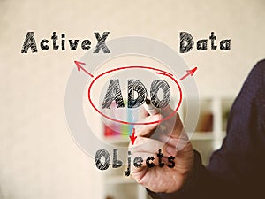 ADO ActiveX Data Objects inscription. Interior of modern business office on an background