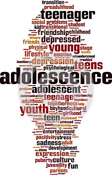 Adolescence word cloud
