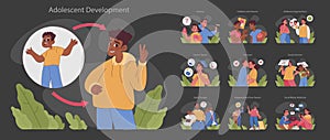 Adolescent Development concept. Flat vector illustration