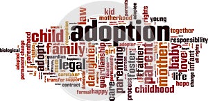 Adoption word cloud